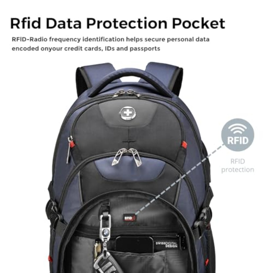 Design Laptop Backpack with US - Laptop Backpack 15.6 のレビューと価格