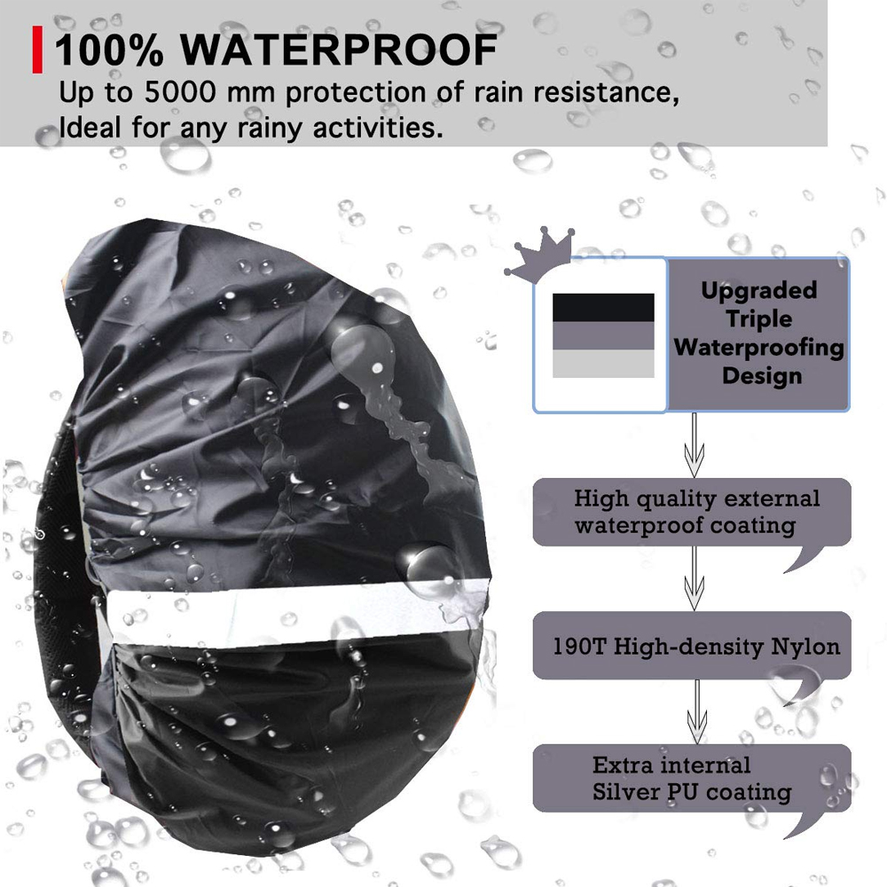 Waterproof Backpack Rain Cover - Rain Cover Backpack のレビューと価格