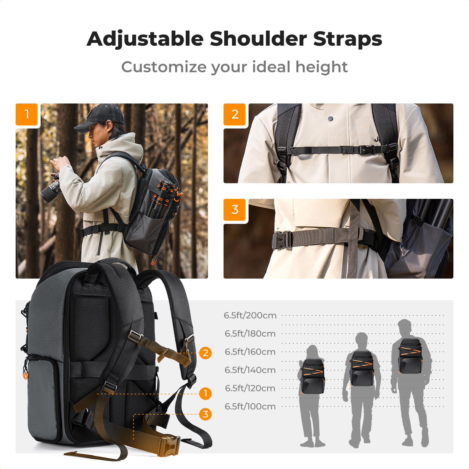 K&F CONCEPT 25L Outdoor Camera - Rain Cover Backpack のレビューと価格