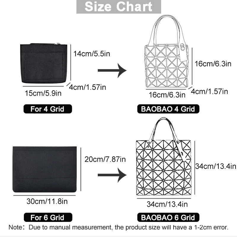 EverToner Organizer Insert for - Backpack Insert Organizer のレビューと価格