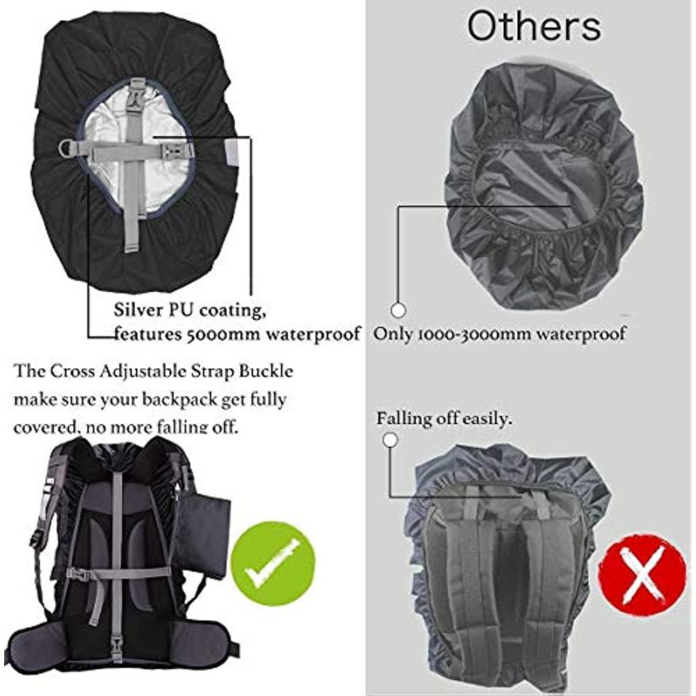 Waterproof Backpack Rain Cover - Rain Cover Backpack のレビューと価格